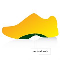 Spenco Polysorb Cross Trainer Athletic Cushioning Arch Support Shoe Insoles