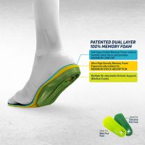 MEGAComfort Inc. unisex adult Multi-ThoticÂ™ 3-in-1 Orthotic Insoles shoe insoles, Yellow, Green, Men s Size 6-7 Women Size 8-9 US